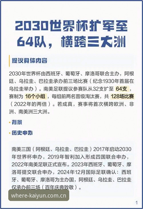 2030世界杯扩军至64队详解：中国男足的绝佳机遇
