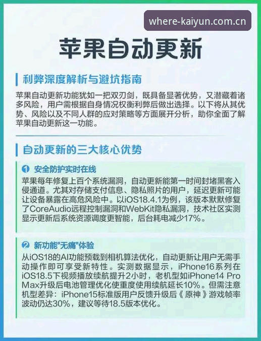 开云苹果版下载iOS版深度分析：老用户分享真实体验与避坑指南